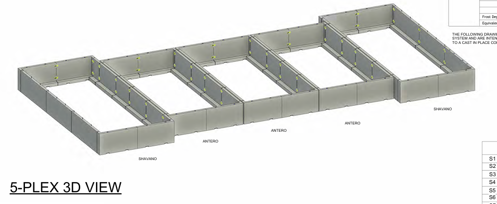 Design rendering - Peaks Precast - Precast Foundation Concrete Construction System Buena Vista Colorado Salida Chaffee County Colorado